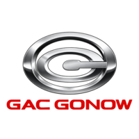 Gonow